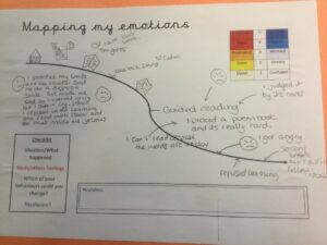 Mapping My Emotions